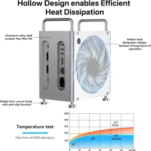 0_ACASIS-Mac-Mini-M4-Workstation-8-in-1-Dual-SSD-40Gbps-Dock-For-Mac-Mini-M4-Pro-9
