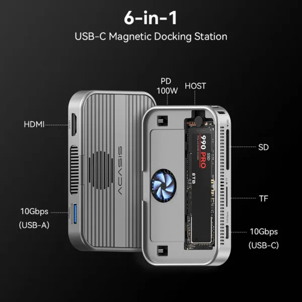 ACASIS 6-in-1 USB-C SSD Enclosure+Docking Station for iPhone