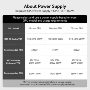 Acasis40GbpsUSB4eGPUDockCompatiblewithThunderbolt4_2