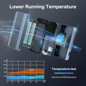 Acasis_40Gbps_Enclosure_Dock_27