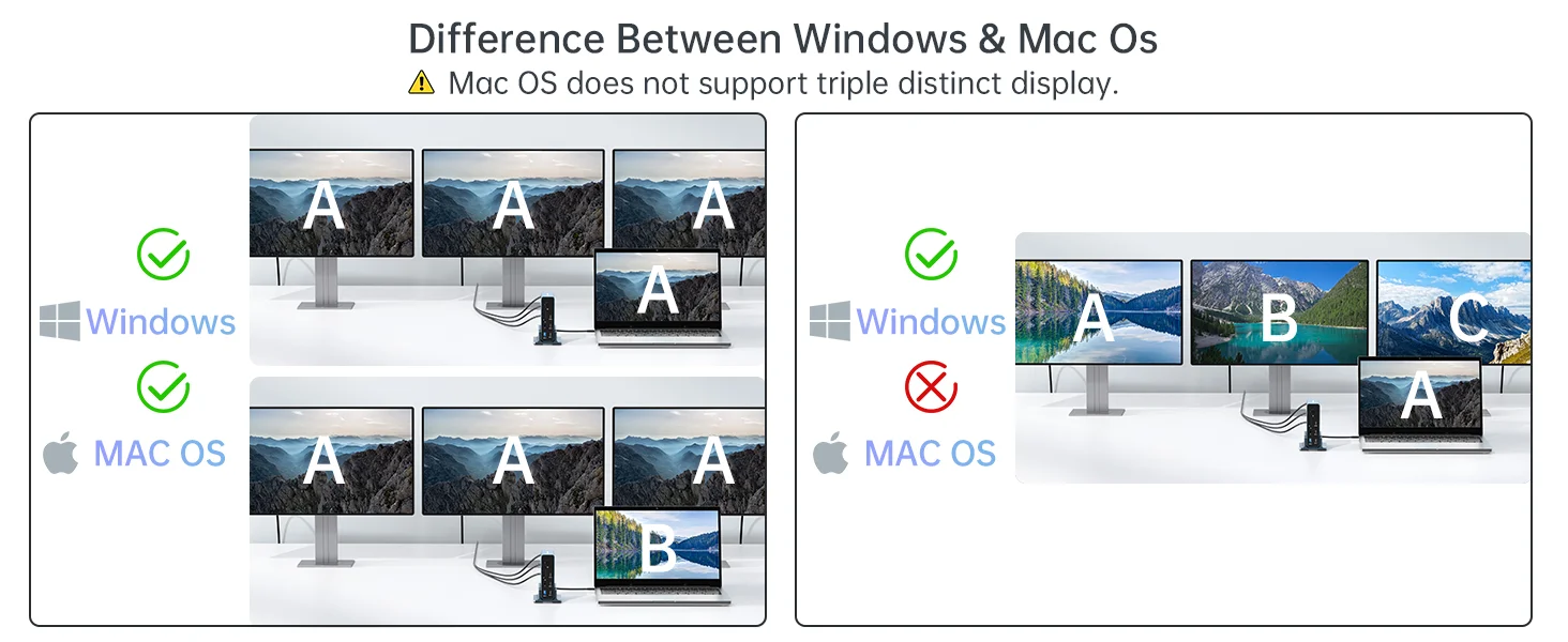 ACASIS15-in-1USBCDesktopDockingStationDS-7A15 25