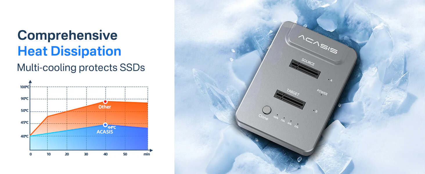 ACASIS_NVMe_M.2_Drive_Duplicator_Offline_Clone_Docking_Station_M03_4