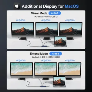 Acasis14Ports4K60HzLaptopDockingStationwithPD100WCharging_3