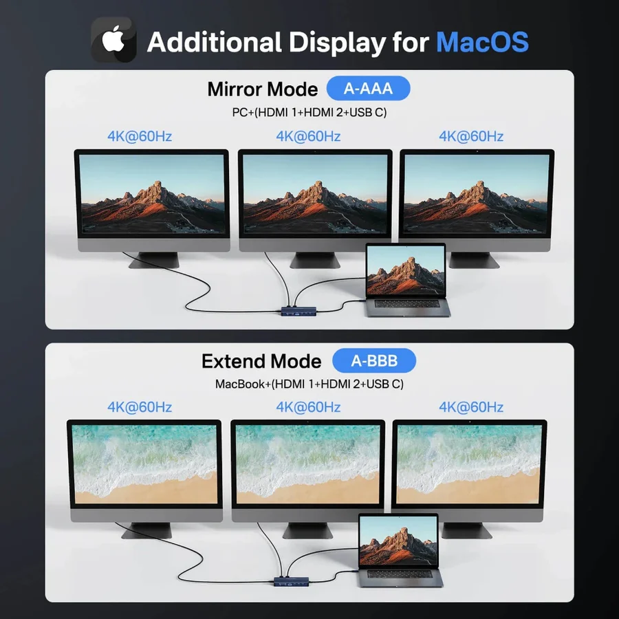 Acasis14Ports4K60HzLaptopDockingStationwithPD100WCharging_3 Acasis14Ports4K60HzLaptopDockingStationwithPD100WCharging_3