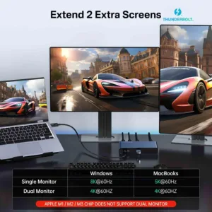 Acasis5-in-1Thunderbolt4_Single8KorDual4K60HzDisplay_3XThunderbolt440Gbs_1xUSBA_10Gbs_3