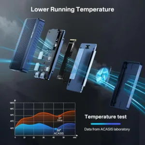 Acasis6-in-140GbpsM.2NVMeThunderbolt34USB4SSDCase_Dock_4