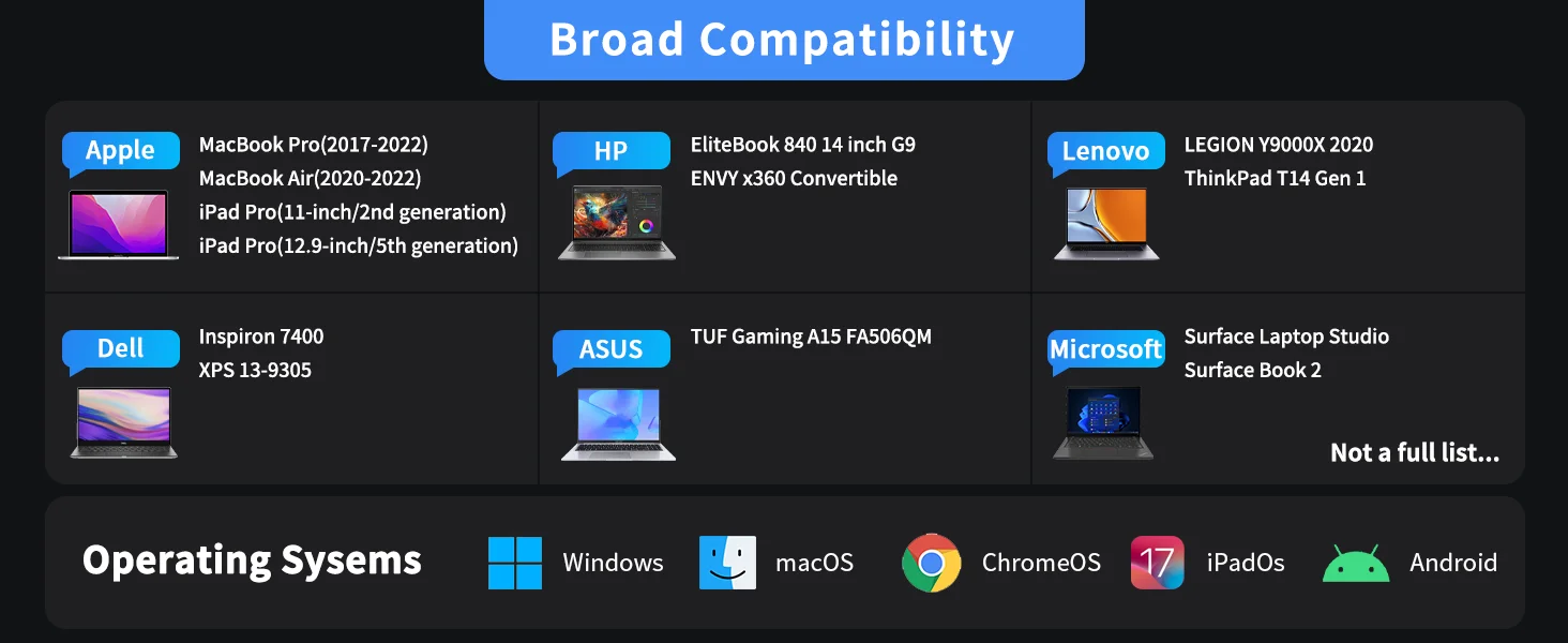 Acasis_14_Ports_4K_60Hz_Laptop_Docking_Station_with_PD_100W_Charging_DS0203_11