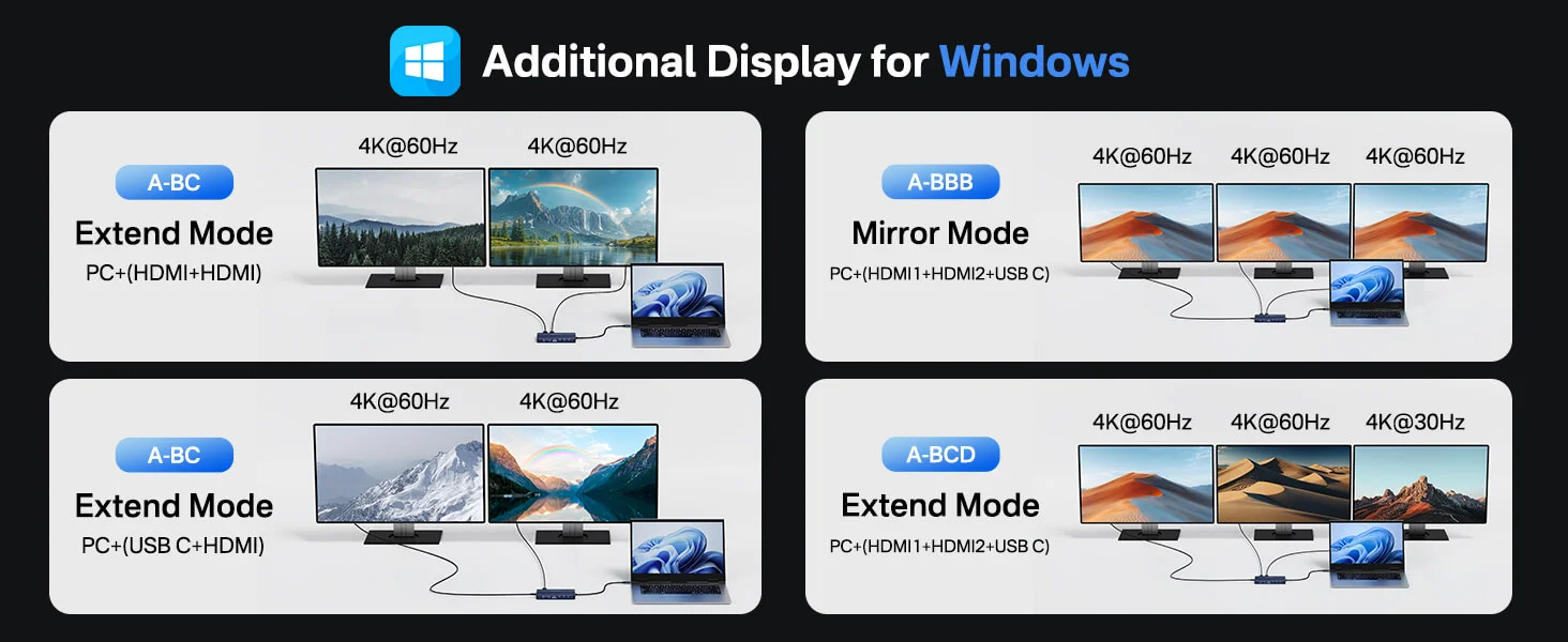 Acasis_14_Ports_4K_60Hz_Laptop_Docking_Station_with_PD_100W_Charging_DS0203_8