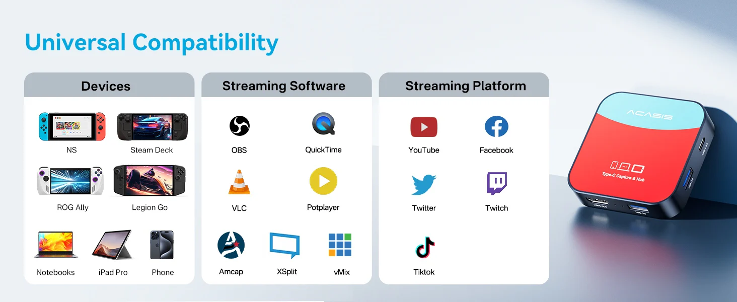 Acasis_2-in-1_1080P60_Capture_Card_and_Dock_for_Nintendo_Switch_VC-003Pro_10-7_8