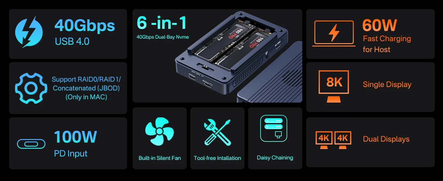 Acasis_40Gbps_Thunderbolt_3_M.2_Dual_SSD_Case_Docking_Station 28