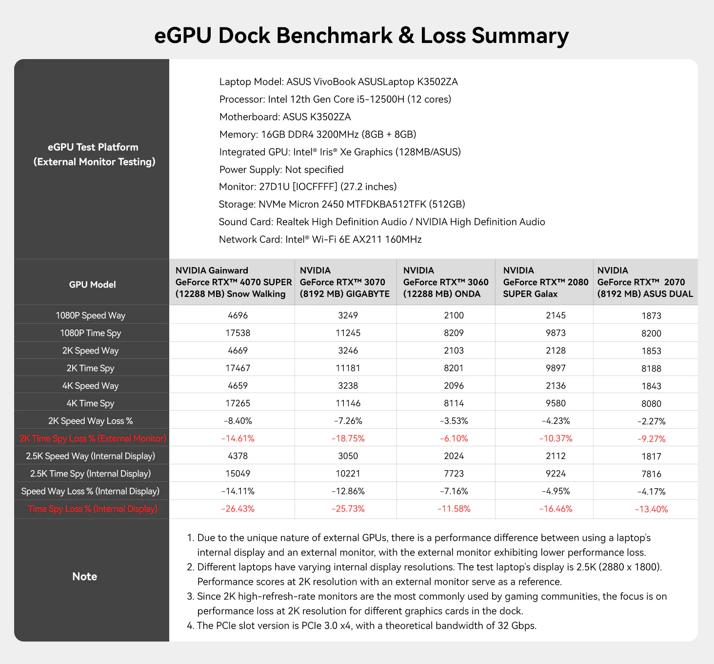 Acasis_40Gbps_USB4_eGPU_Dock_Compatible_with_Thunderbolt_4_G4Pro_4