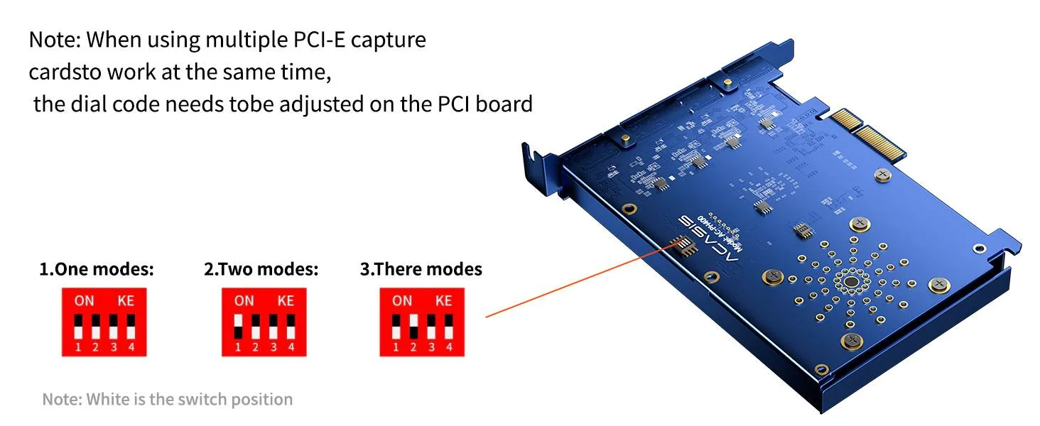 AcasisProCaptureQuadHDMIVideoCaptureCardcompatiblePCIe1080P60FPS4-ChannelBuilt 6