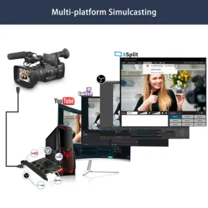 AcasisQuadHDMIPCIeVideoCaptureCard1080P60FPS4Channel_AC-4HDMI 5