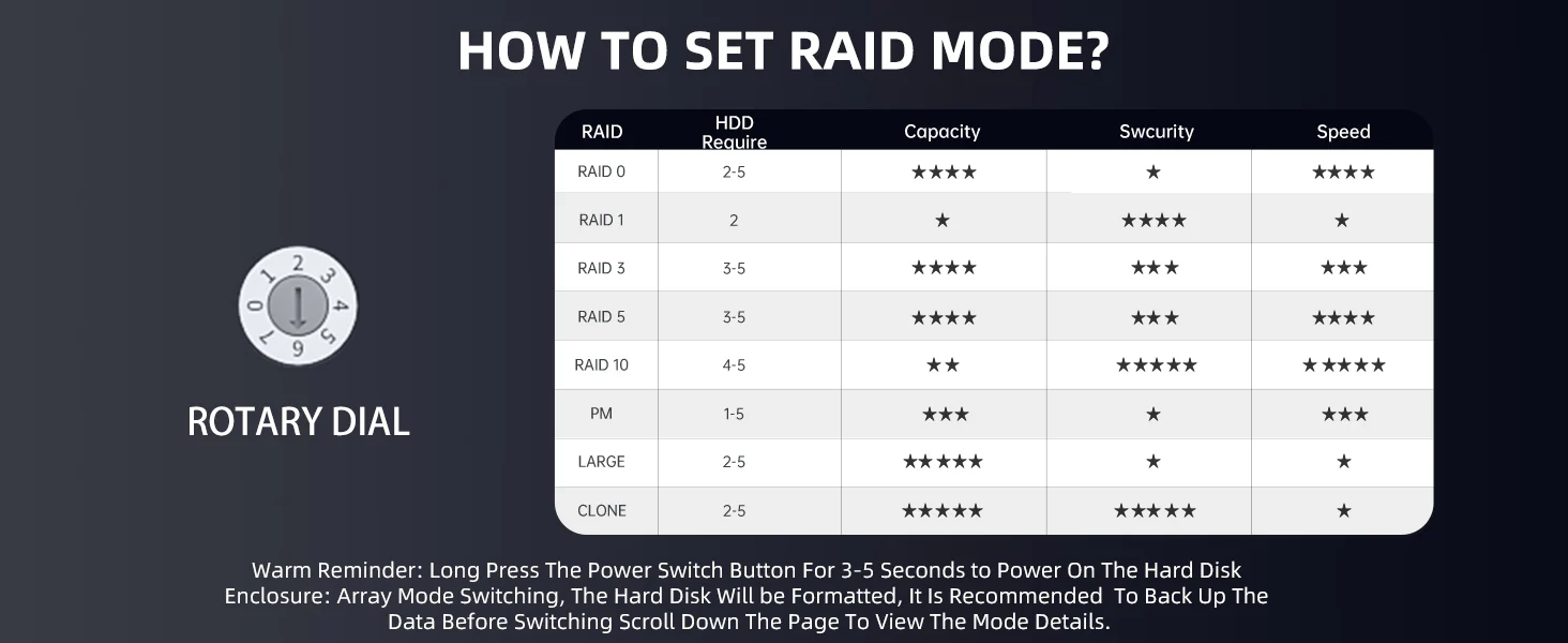 Acasis_5_Bay_External_Array_2.53.5_Inch_USB_to_SATA_HDD_RAID_Case_1464-6