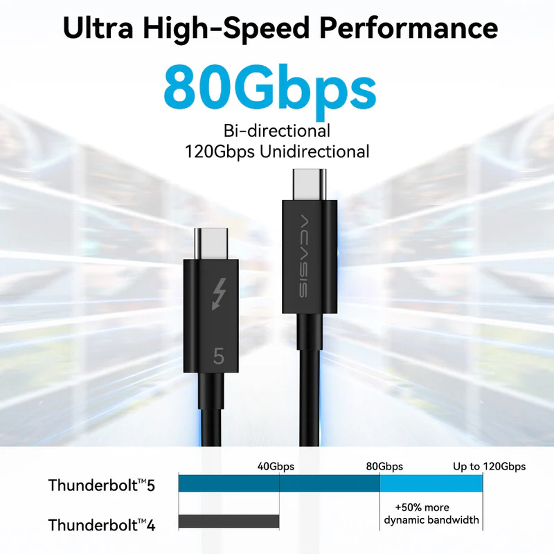 Acasis_80Gbps_Thunderbolt_5_Cable_with_up_to_120Gbps_Bandwidth_Boost_and_240W_Charging_6 Acasis_80Gbps_Thunderbolt_5_Cable_with_up_to_120Gbps_Bandwidth_Boost_and_240W_Charging_6