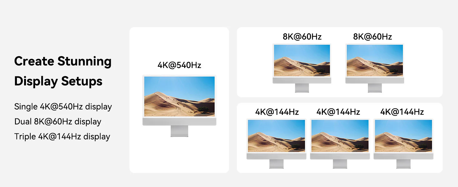 Acasis_80Gbps_Thunderbolt_5_Cable_with_up_to_120Gbps_Bandwidth_Boost_and_240W_Charging_TB5_Cable_3