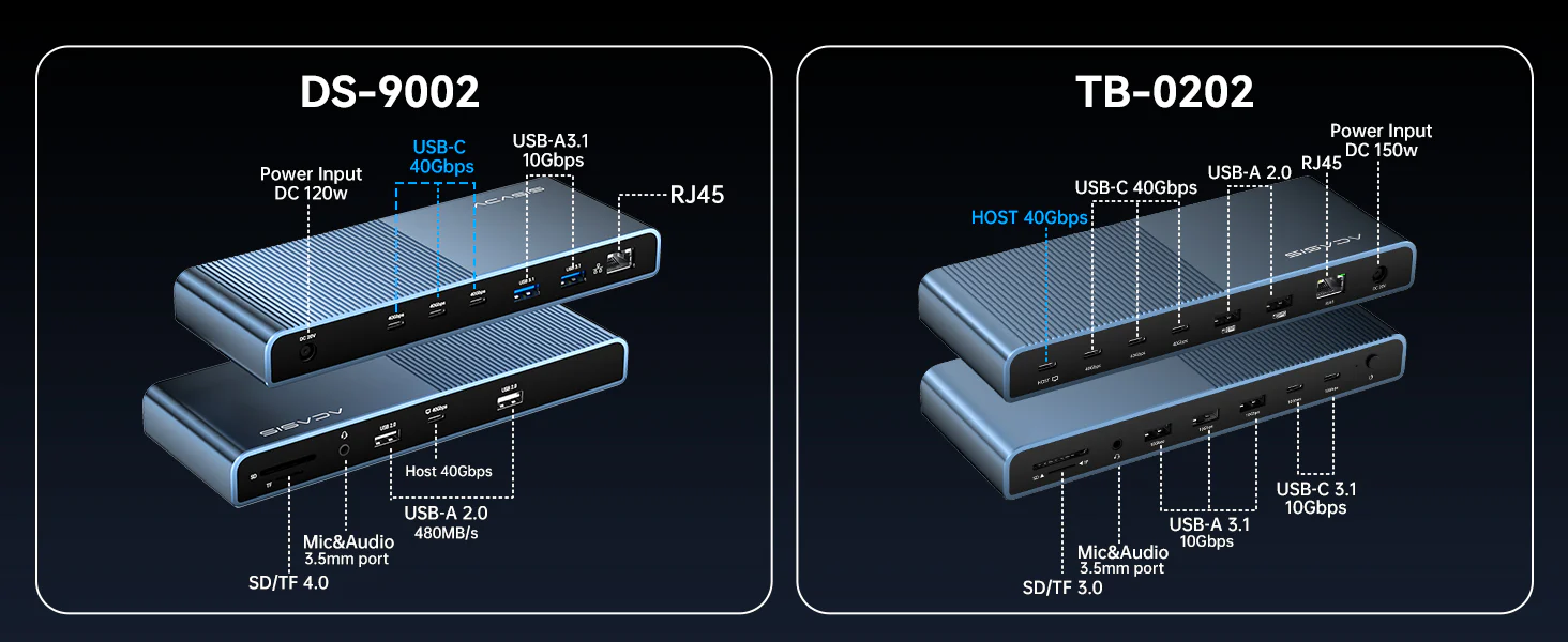 Acasis_Thunderbolt_4_Pro_Dock_with_4_x_40_Gbps_Ports