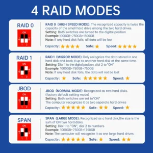 Acasis2BayExternalArray2.53.5InchUSBtoSATAHDDRAIDCase_5