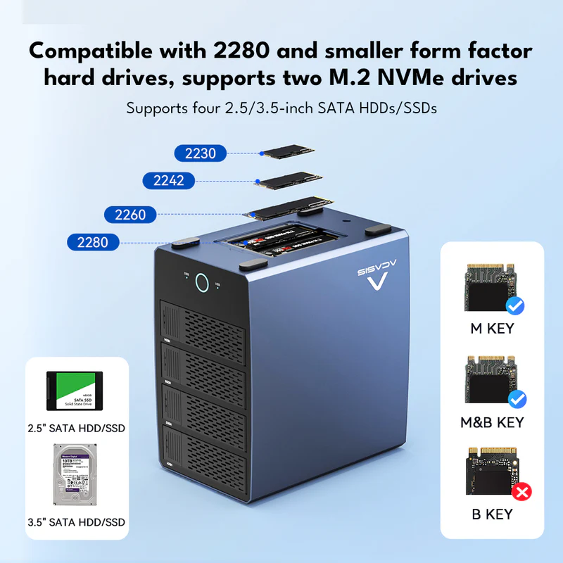 2_Acasis_40Gbps_6-bay_Hybrid_Array_SATA_NVMe_Enclosure_1