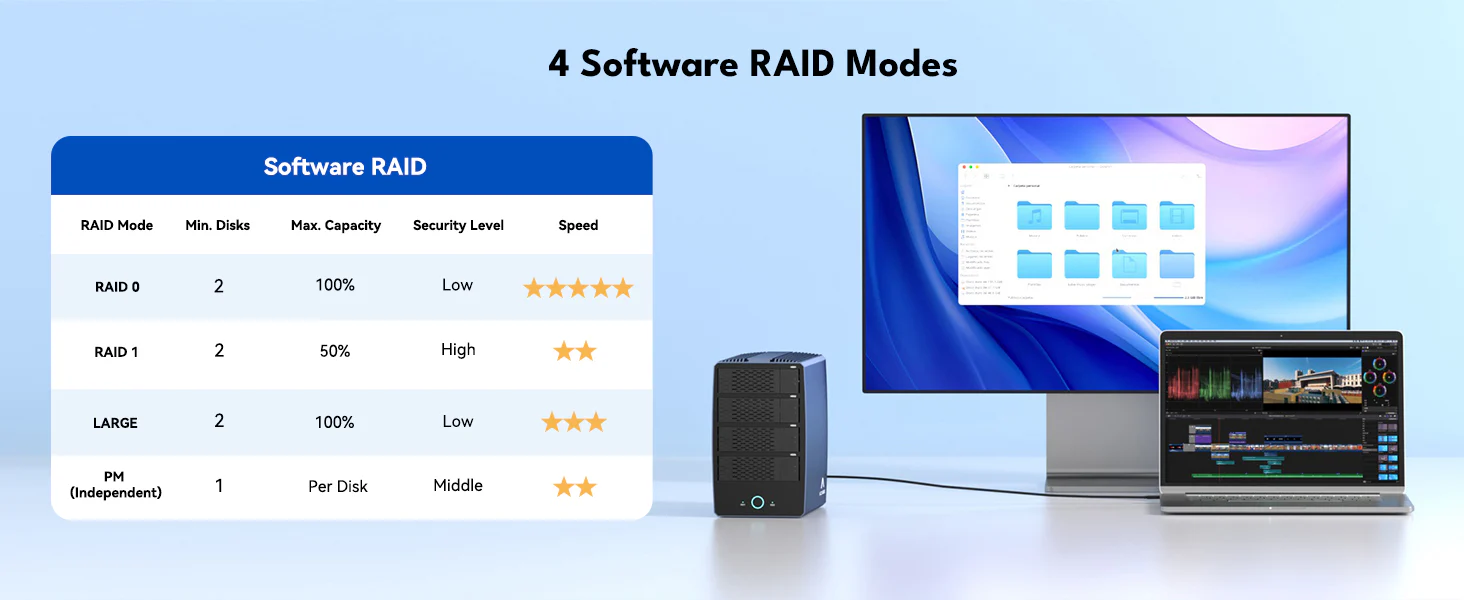 4_Acasis_40Gbps_6-bay_Hybrid_Array_SATA_NVMe_Enclosure_H006_2