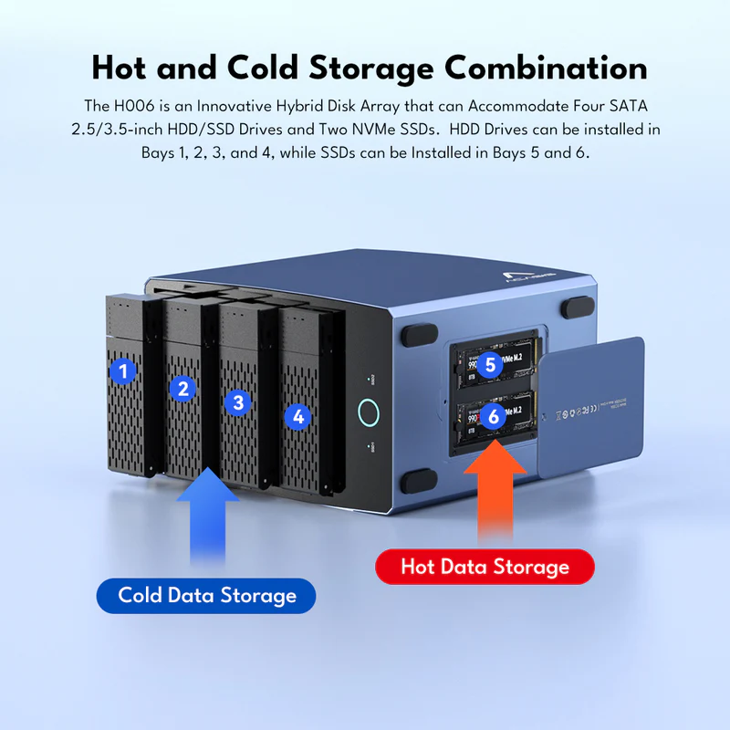 7_Acasis_40Gbps_6-bay_Hybrid_Array_SATA_NVMe_Enclosure_7 7_Acasis_40Gbps_6-bay_Hybrid_Array_SATA_NVMe_Enclosure_7