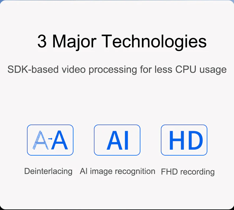ACASISInternal4-ChannelSDIPCIeVideoCaptureCard1080P60FPSCaptureDeviceforDSLRLap 2