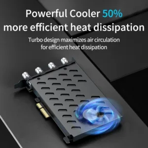 ACASISInternal4-ChannelSDIPCIeVideoCaptureCard1080P60FPSforVmixOBS_AC-4SDIPlus-