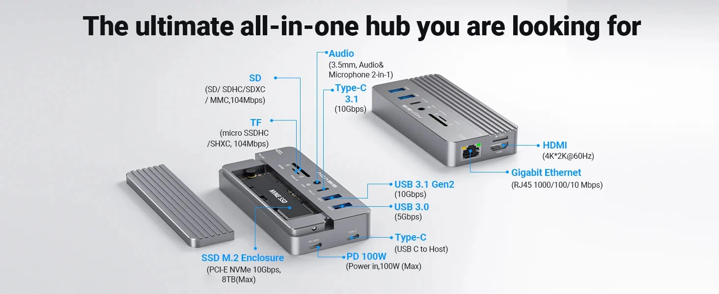 ACASIS_10-In-1_Hub_Docking_Station_NVMe_SSD_Enclosure_CM073-GREY