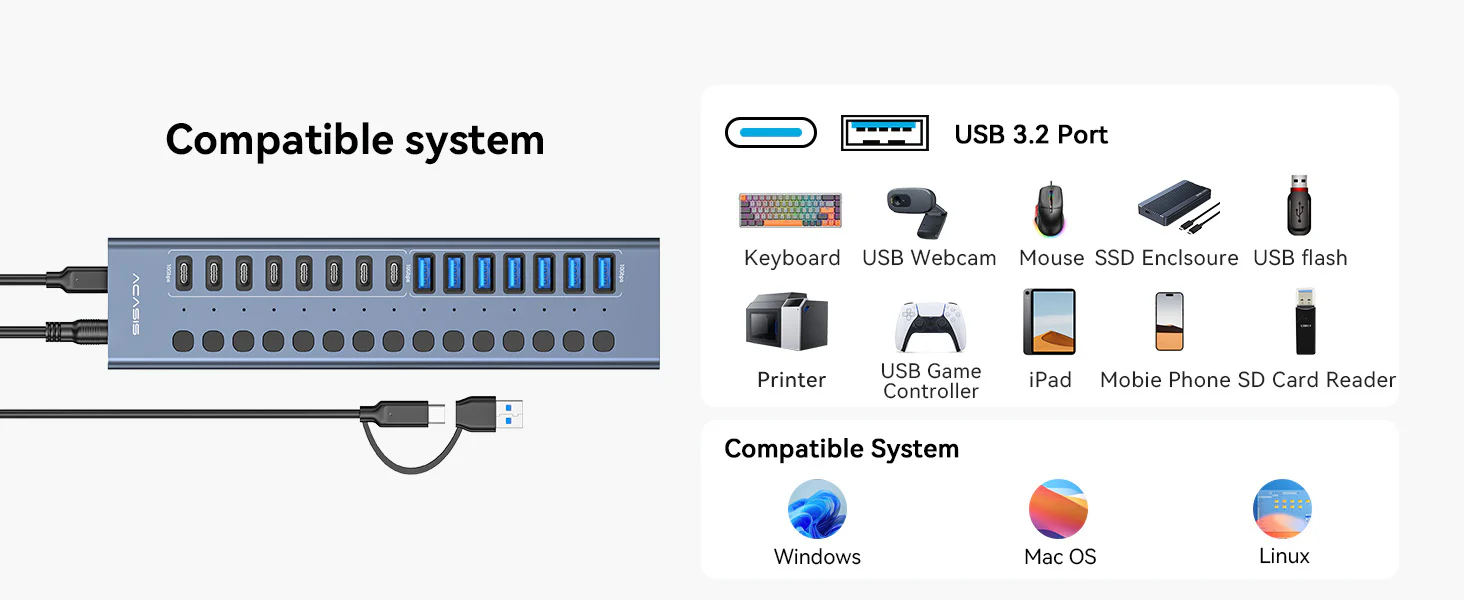 Acasis16Port10GbpsUSB3.2HubPowered_8USB-A_8USB-CPorts_13