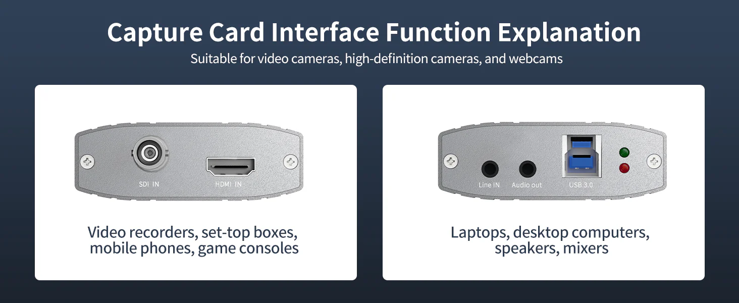 Acasis2ChannelSDIHDMI-CompatibleHDVideoUSB3.0CaptureCard-9