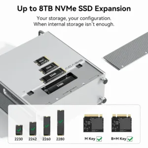 AcasisMacminiM2M1Dock_Standwith8TBM.2NVMeSSDEnclosure_5