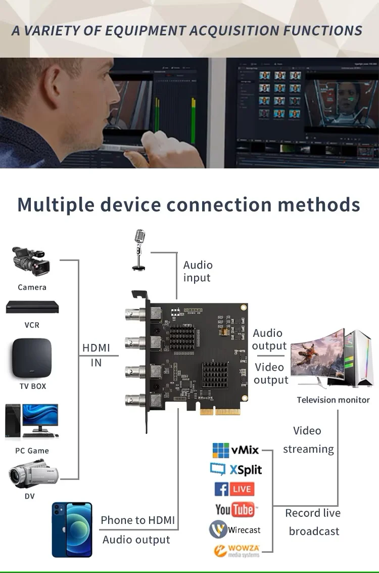 AcasisQuadSDICaptureCard4ChannelPCIeCaptureCard1080P60FPS_AC-4SDI 19