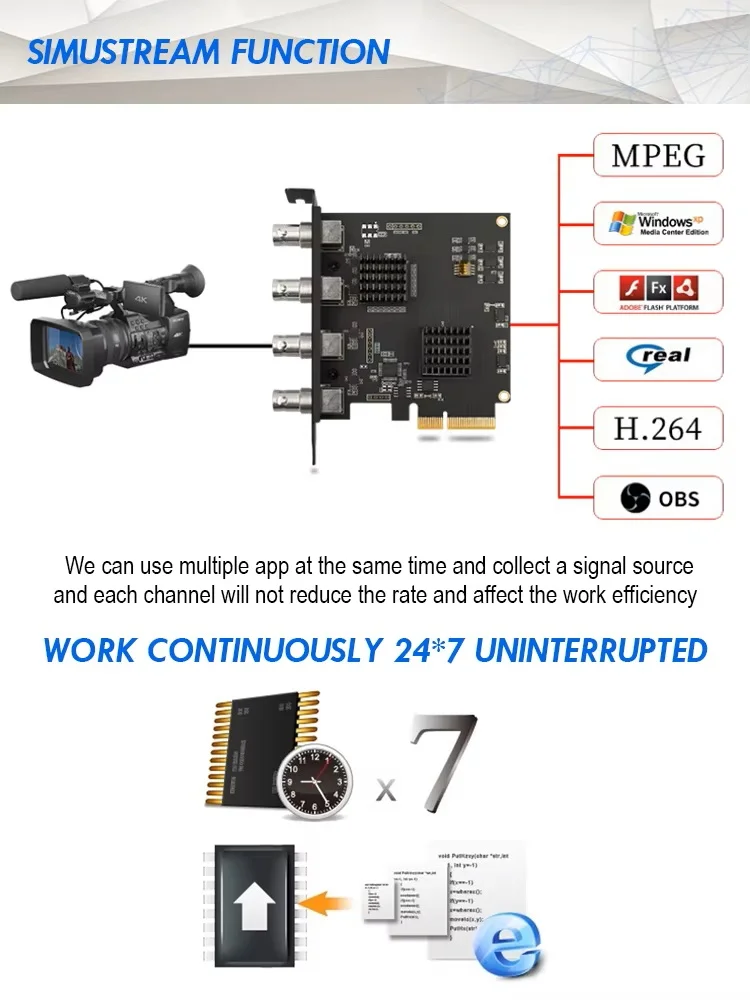 AcasisQuadSDICaptureCard4ChannelPCIeCaptureCard1080P60FPS_AC-4SDI 20