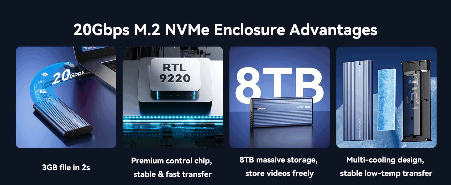 Acasis_20Gbps_Tool-Free_M.2_NVMe_SATA_SSD_Enclosure_EC-4702-2