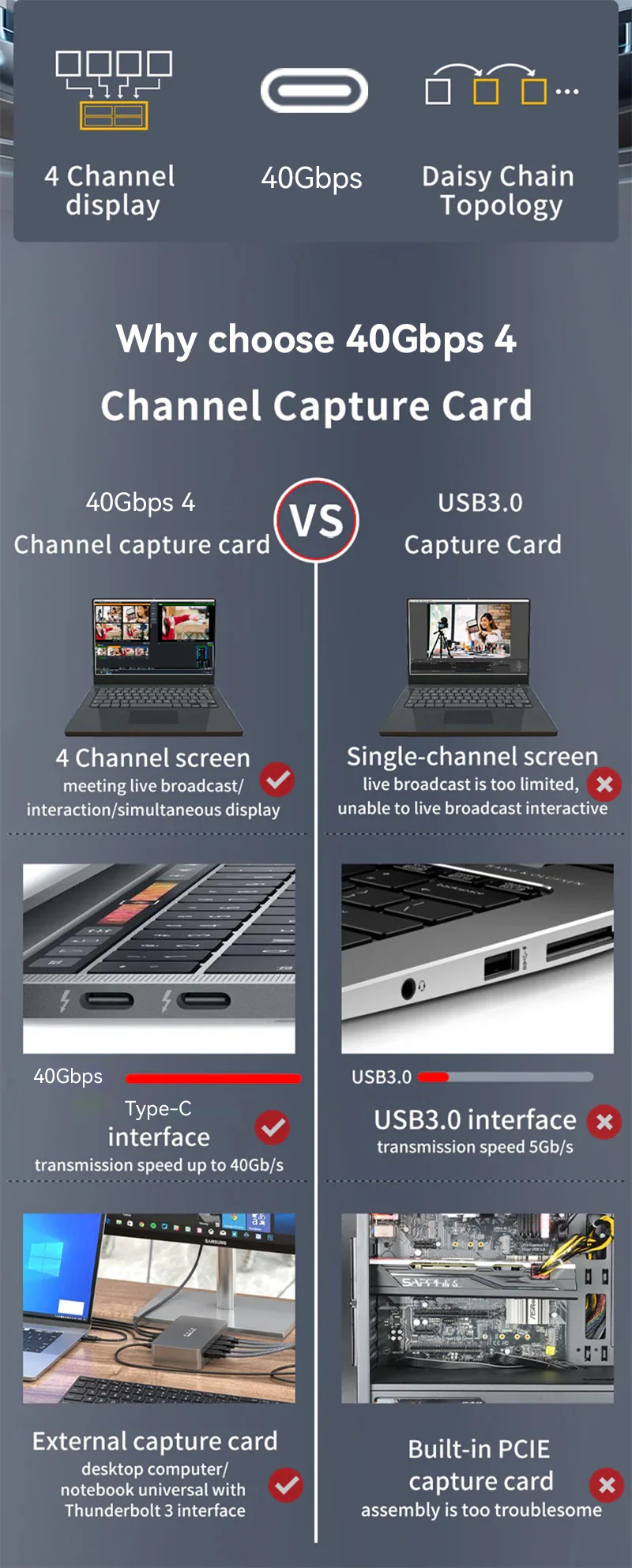 Acasis_40Gbps_4_HDMI_1080P_60FPS_Video_Capture_Card_for_Windows_3