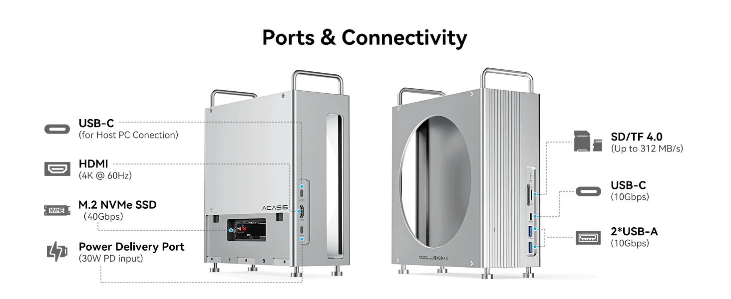Acasis_Mac_mini_M2M1_Dock_Stand_with_8TB_M.2_NVMe_SSD_Enclosure_M004Pro_4