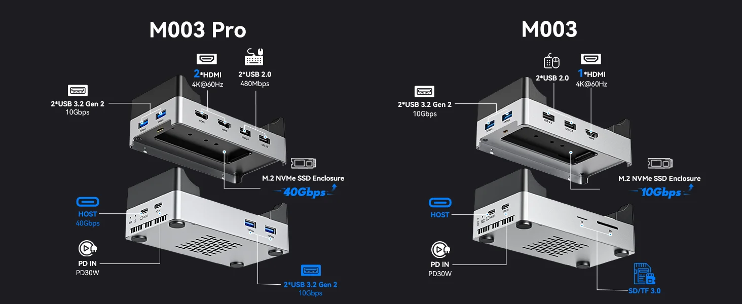 Acasis_Mac_mini_M4_Dock_Stand_with_8TB_M.2_NVMe_SSD_Enclosure_M003Pro_01
