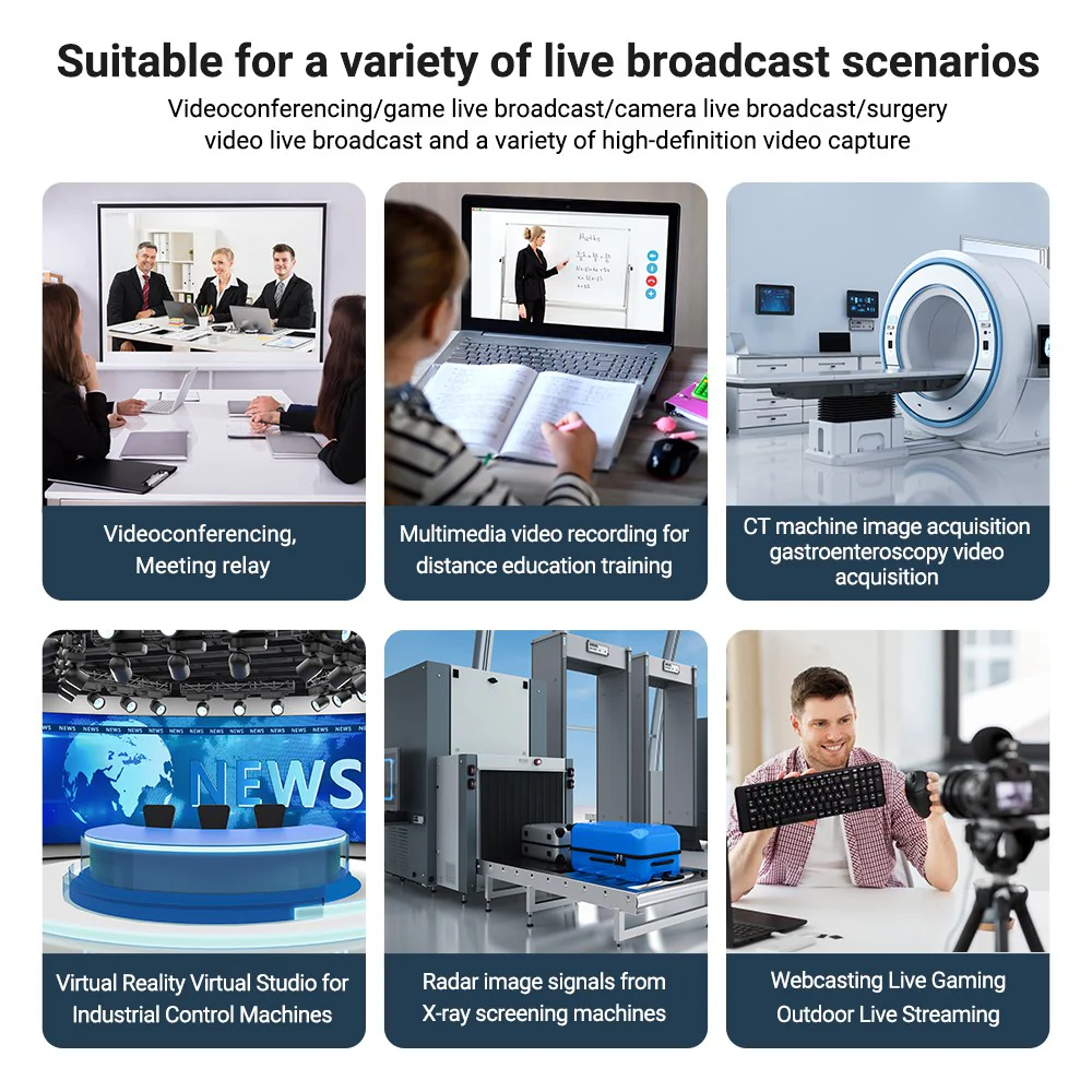 Acasis_Thunderbolt_3_3_HDMI_1_SDI_1080P_60FPS_Video_Capture_Card_for_Windows__1